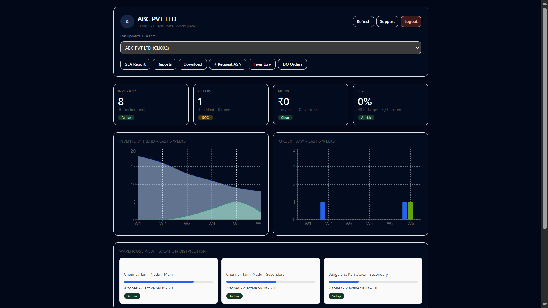 WMS client self-service portal screenshot