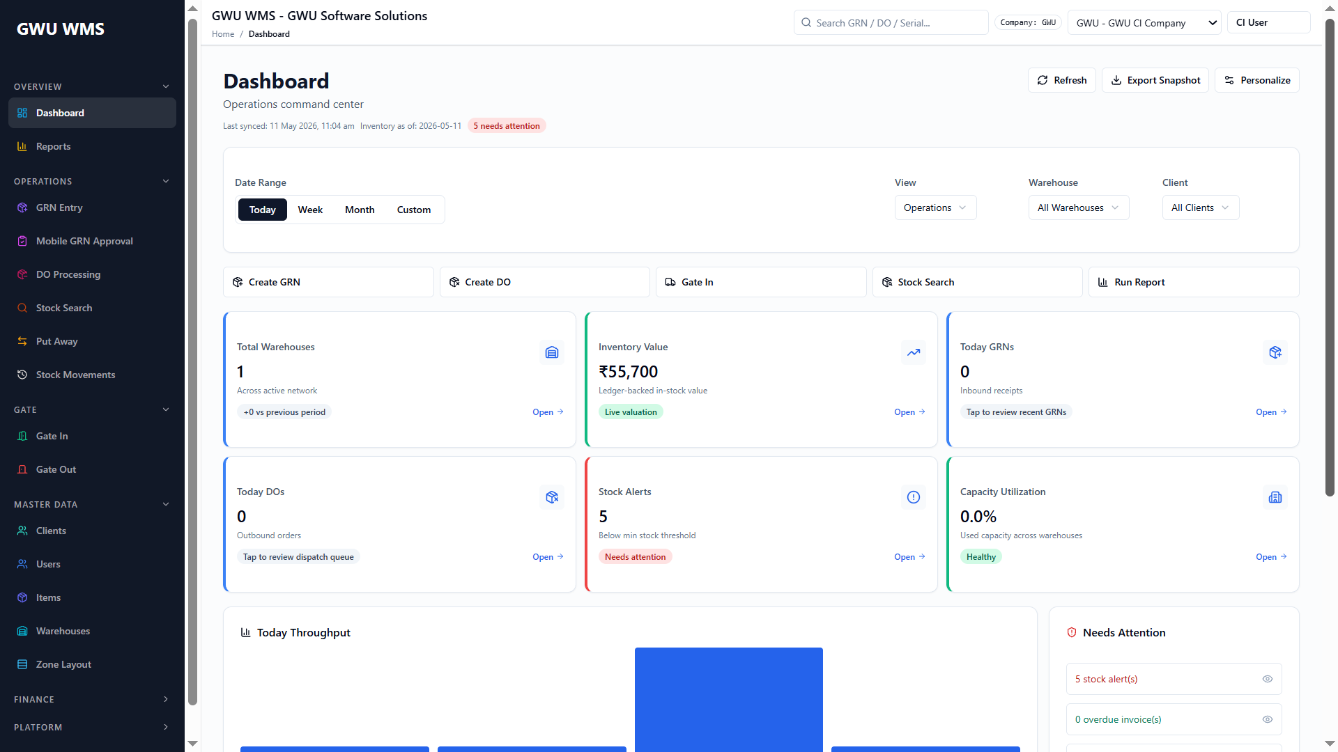 WMS operations dashboard screenshot